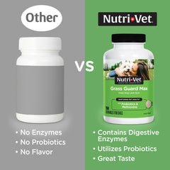 Nutri-Vet Grass Guard pastillas digestivas para apoyo digestivo.
