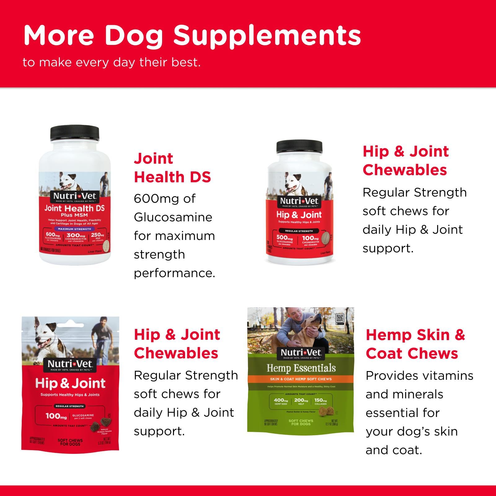 Nutri-Vet ingredientes de alta calidad para articulaciones.