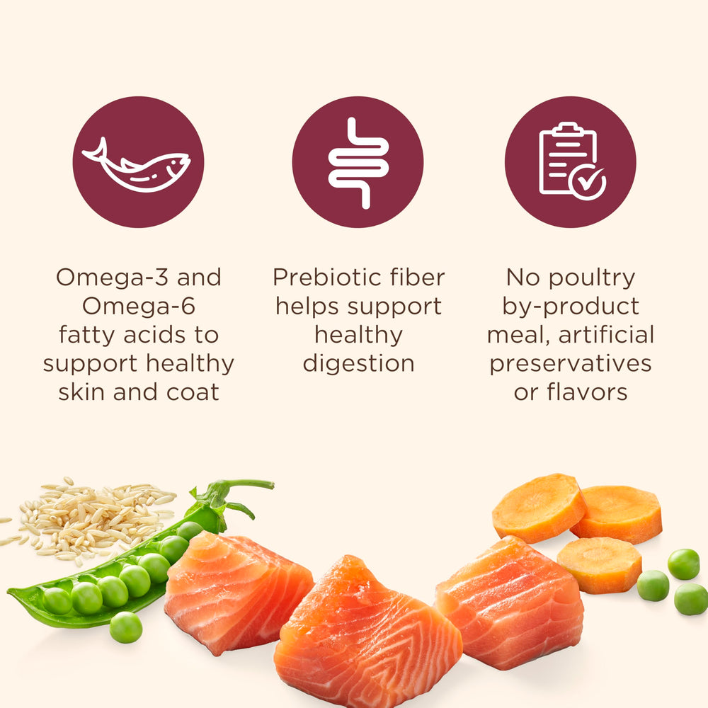 Primer ingrediente salmón real; proteína principal para músculos magros y vitalidad.