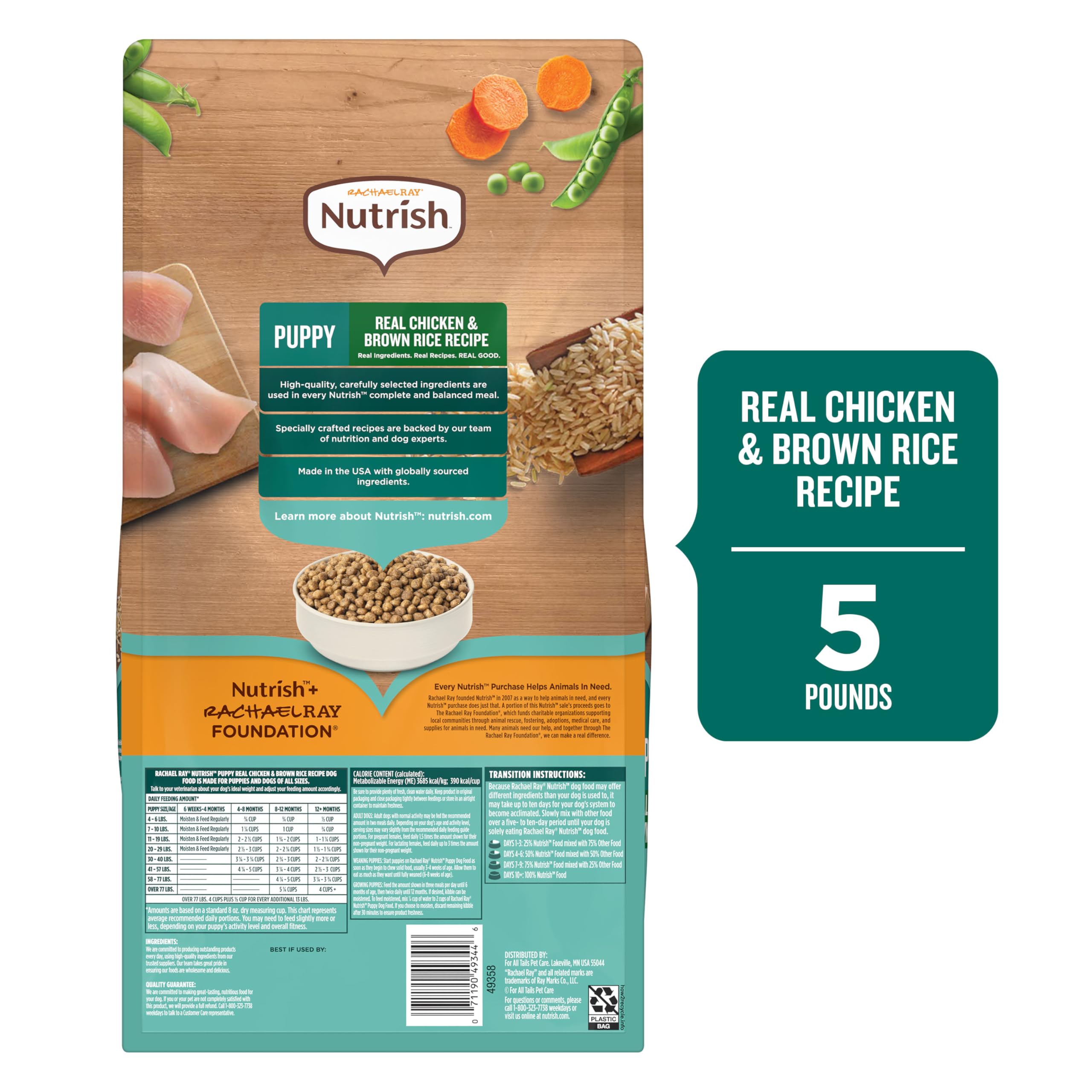 Nutrish Rachael Ray, fórmula veterinaria revisada para cachorros.