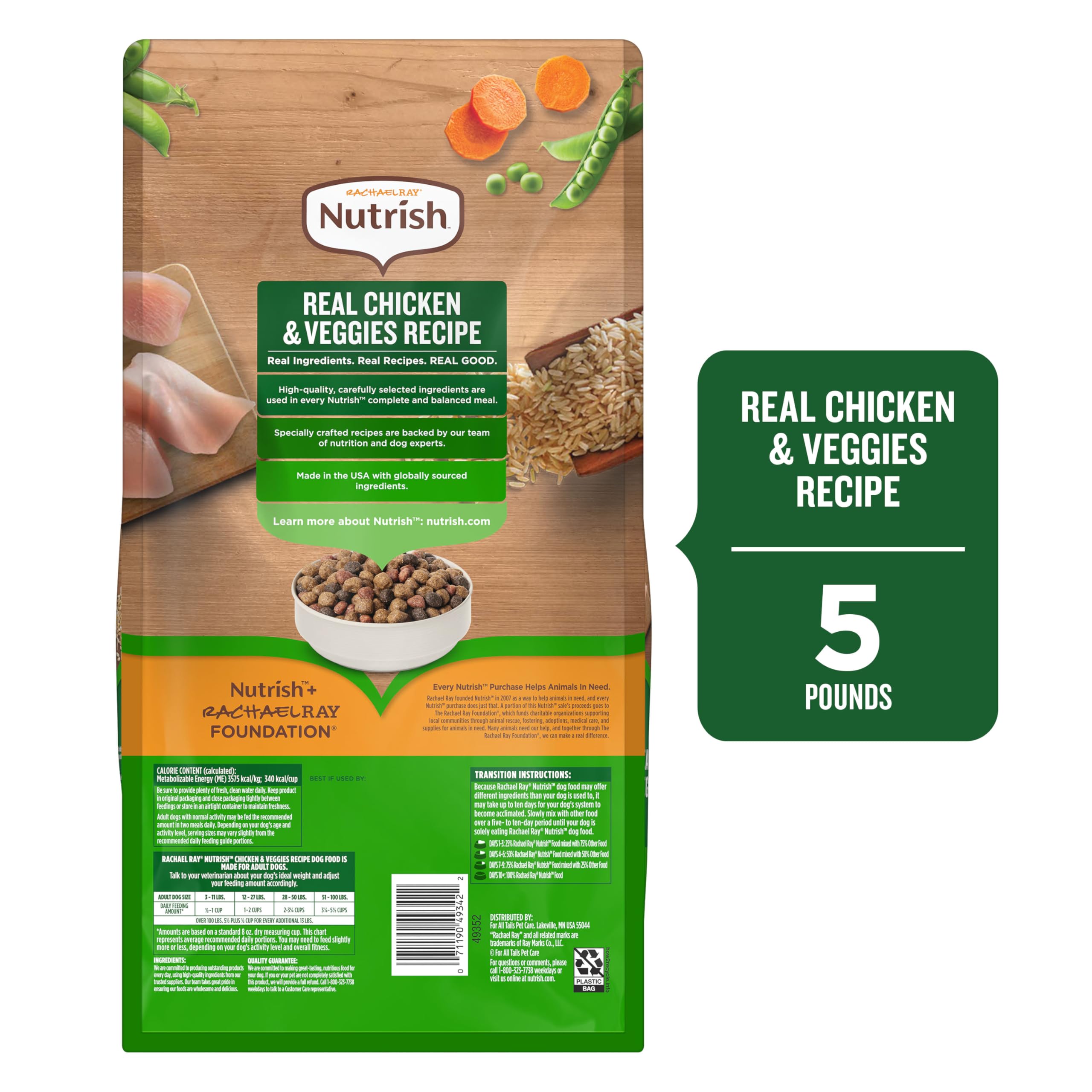 Imagen de bol de comida Nutrish para perros adultos.