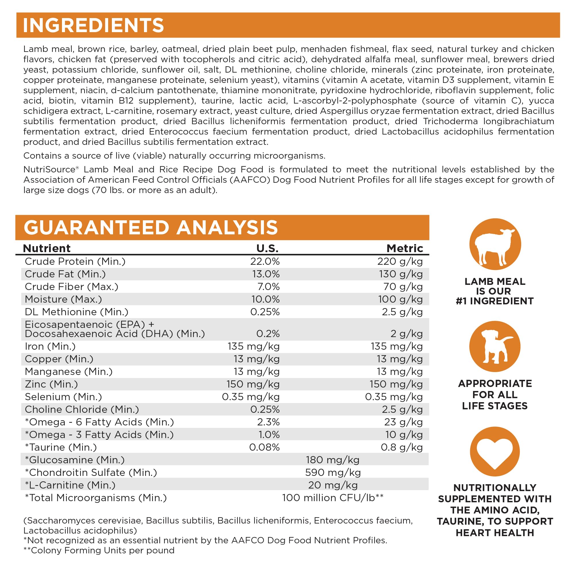 NutriSource Adulta Seco para Perro, envase de 4 lb facilita almacenamiento.