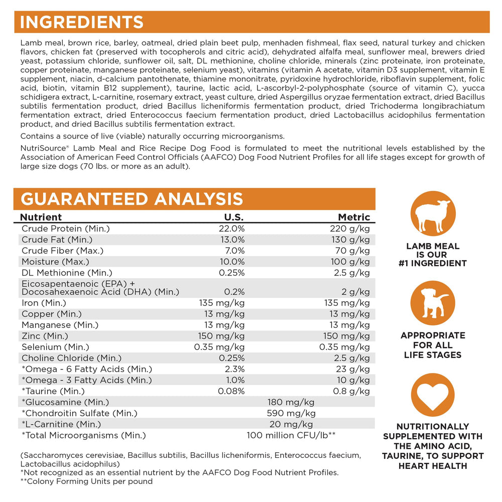 NutriSource: equilibrio nutricional para la vida diaria del perro adulto.