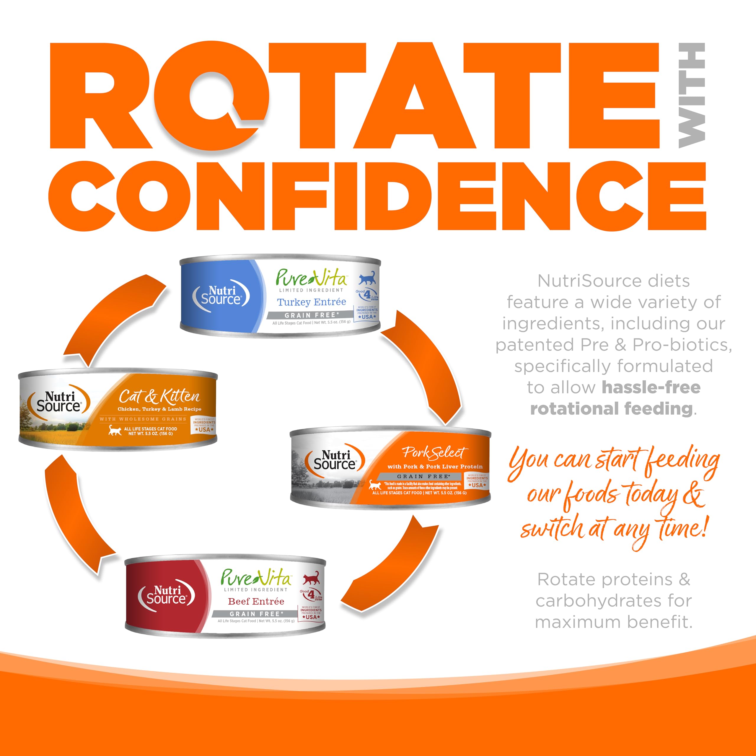 NutriSource Gato, sistema de suplementos bueno para la vida, apoyo digestivo.