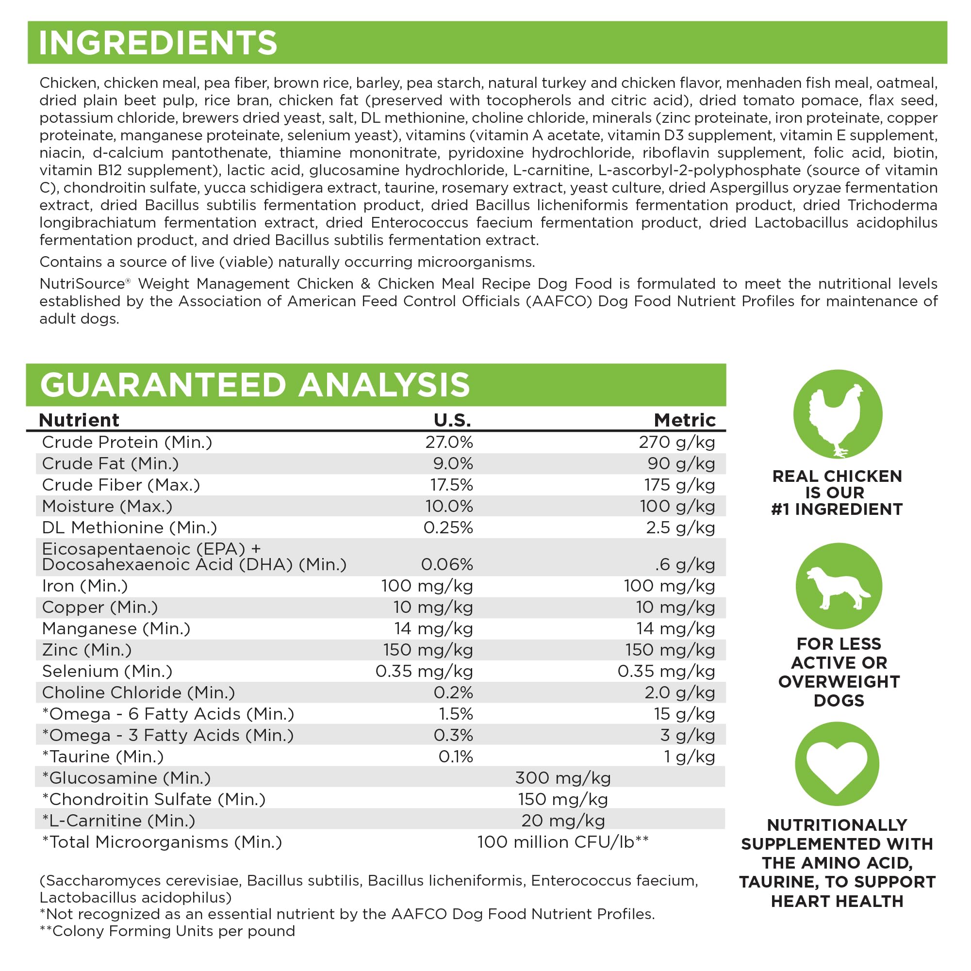 NutriSource Gestión Peso servicio en cuenco listo para servir.