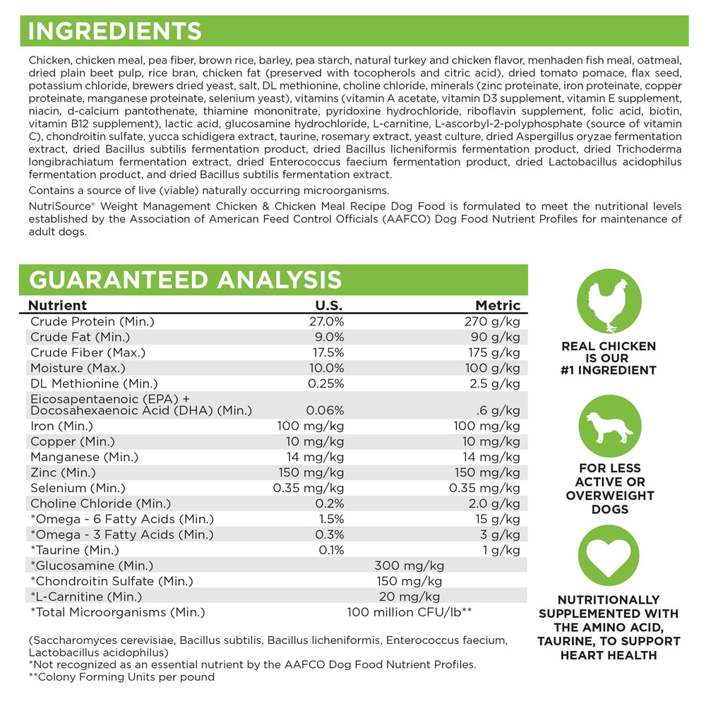 NutriSource Gestión Peso servicio en cuenco listo para servir.