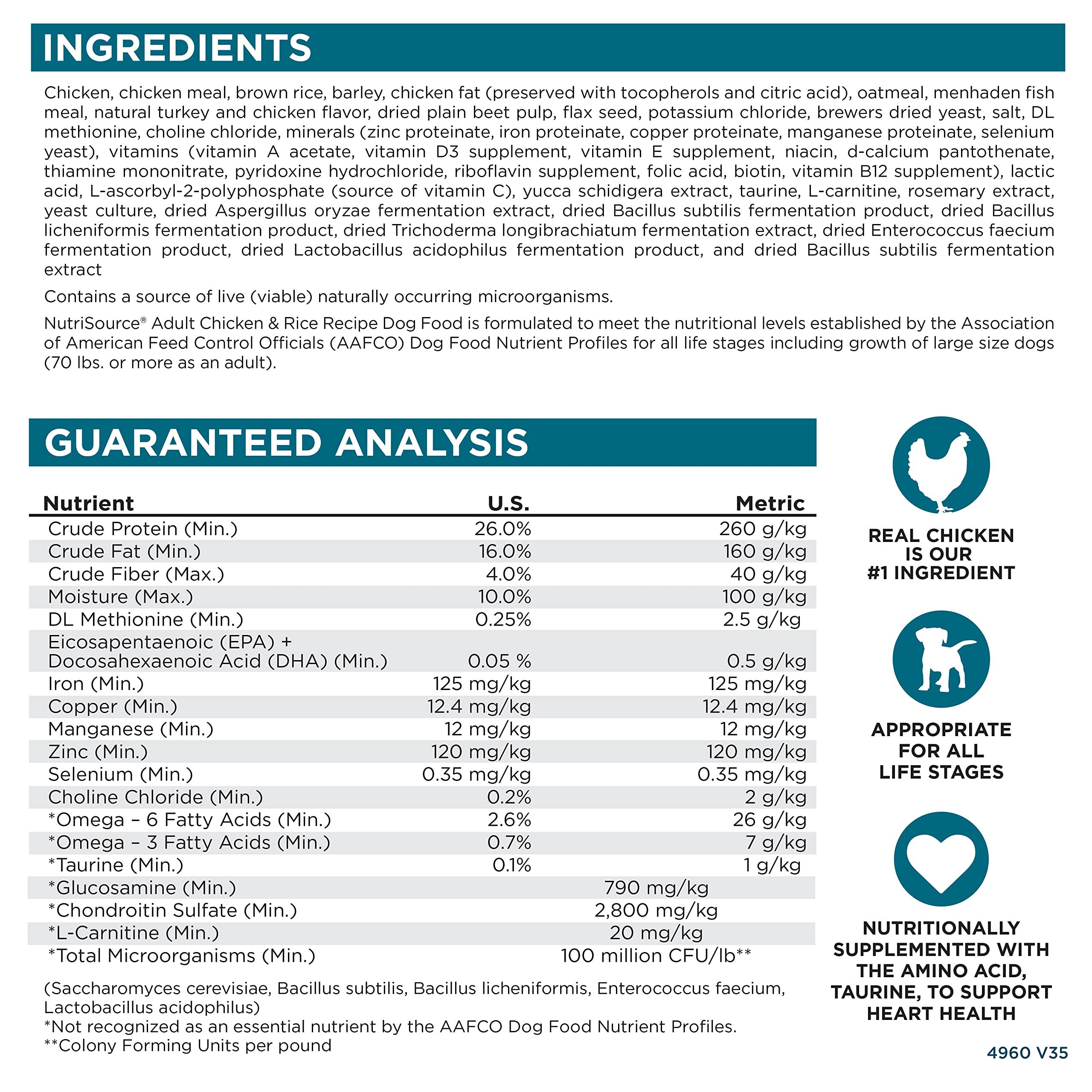 NutriSource ingredientes clave para salud general del perro