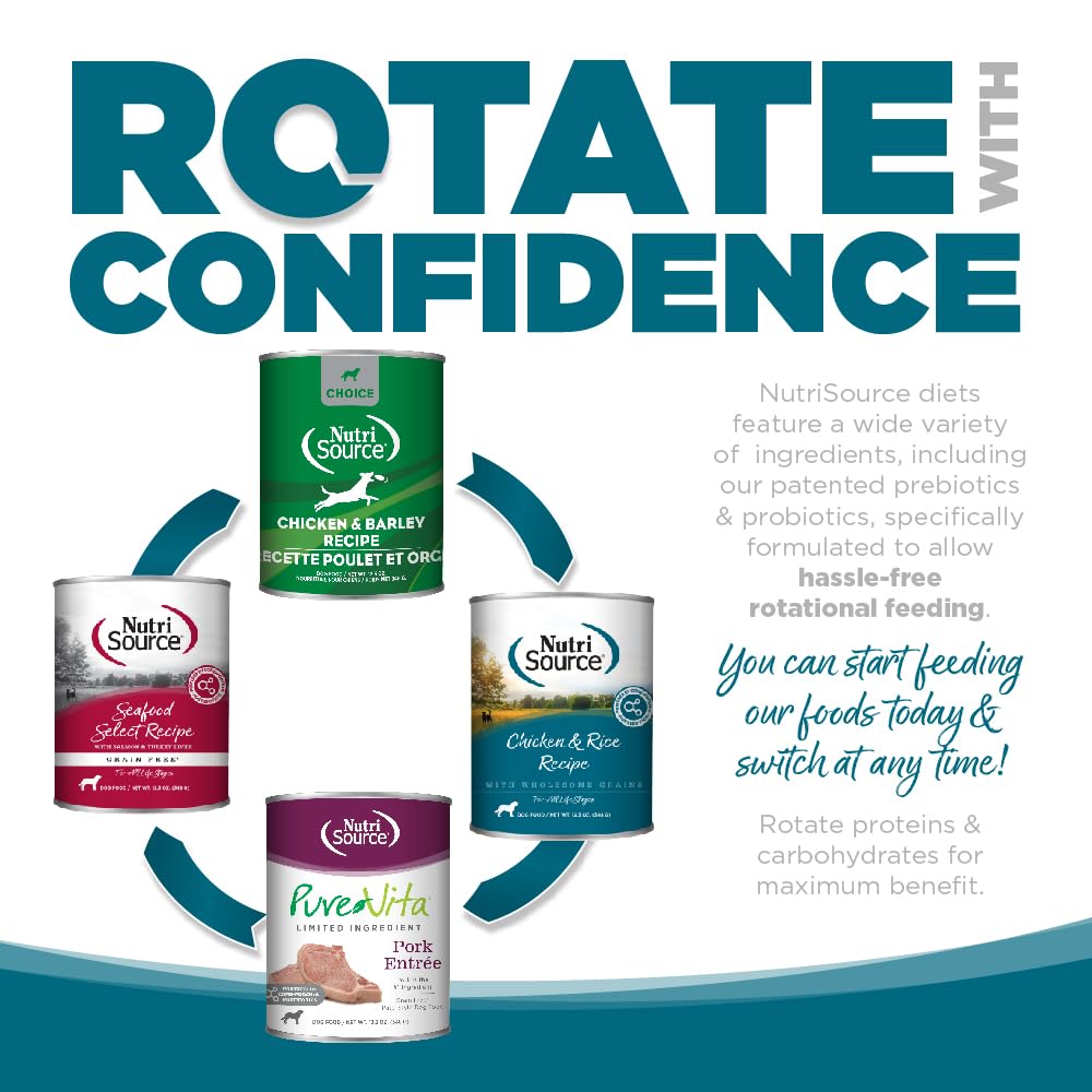 NutriSource pollo-arroz empaque 12 latas: opción práctica para familia.