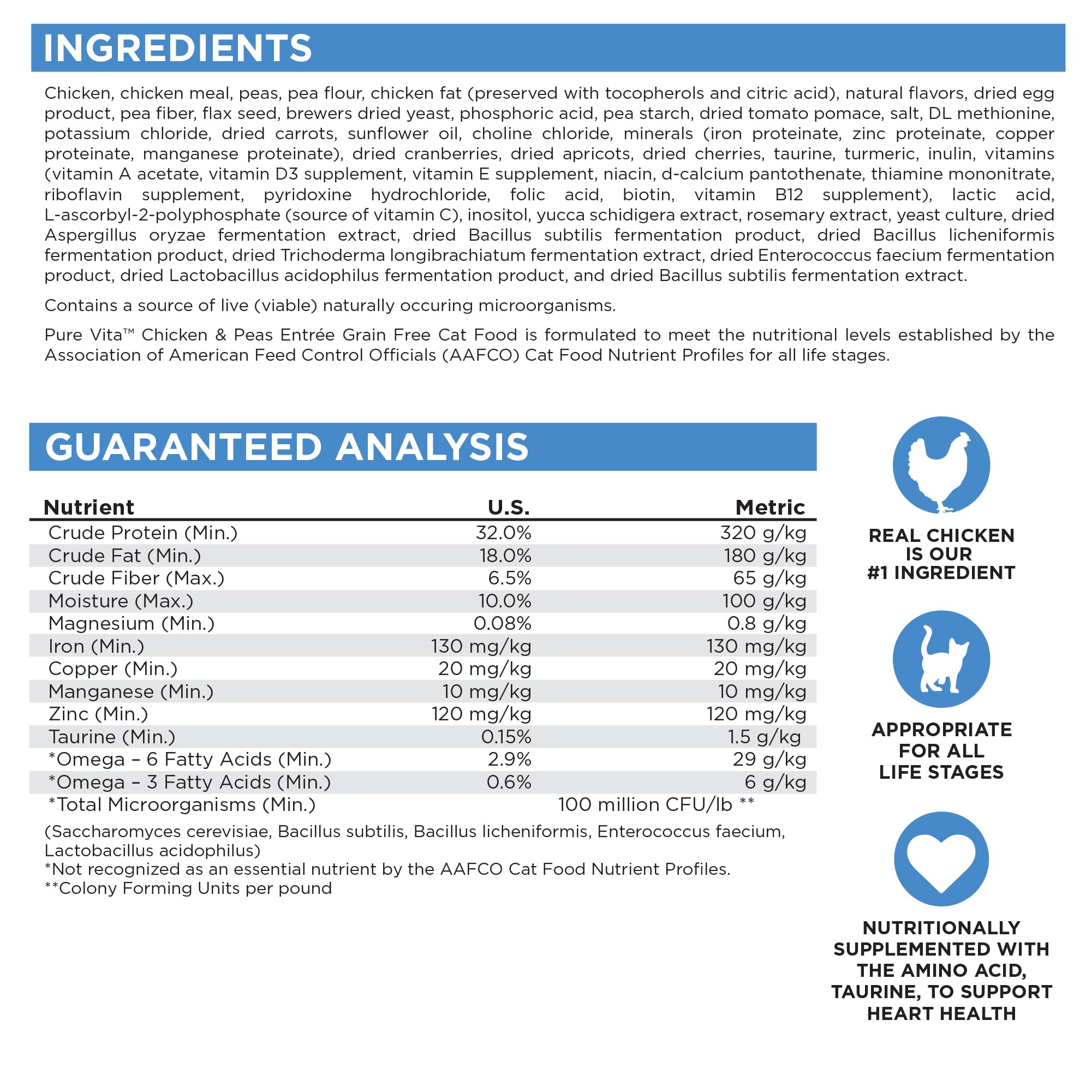 NutriSource Pure Vita en cuenco dentro del hogar; opción confiable para la alimentación diaria.