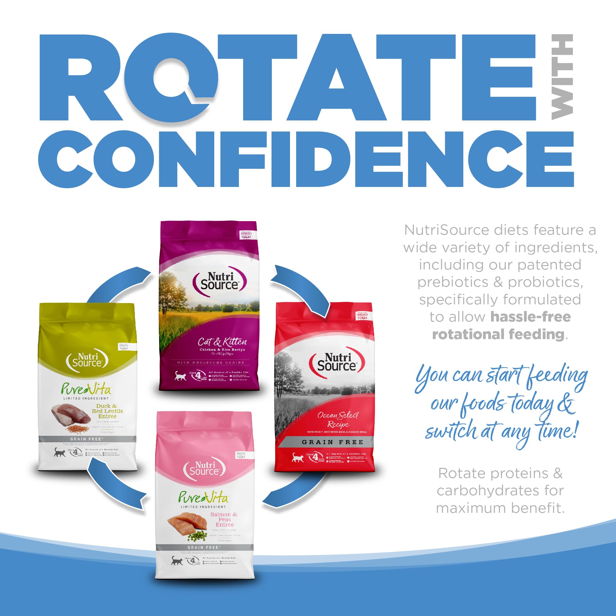 NutriSource Pure Vita etiqueta sin-granos; enfoque en dietas sin granos para gatos.