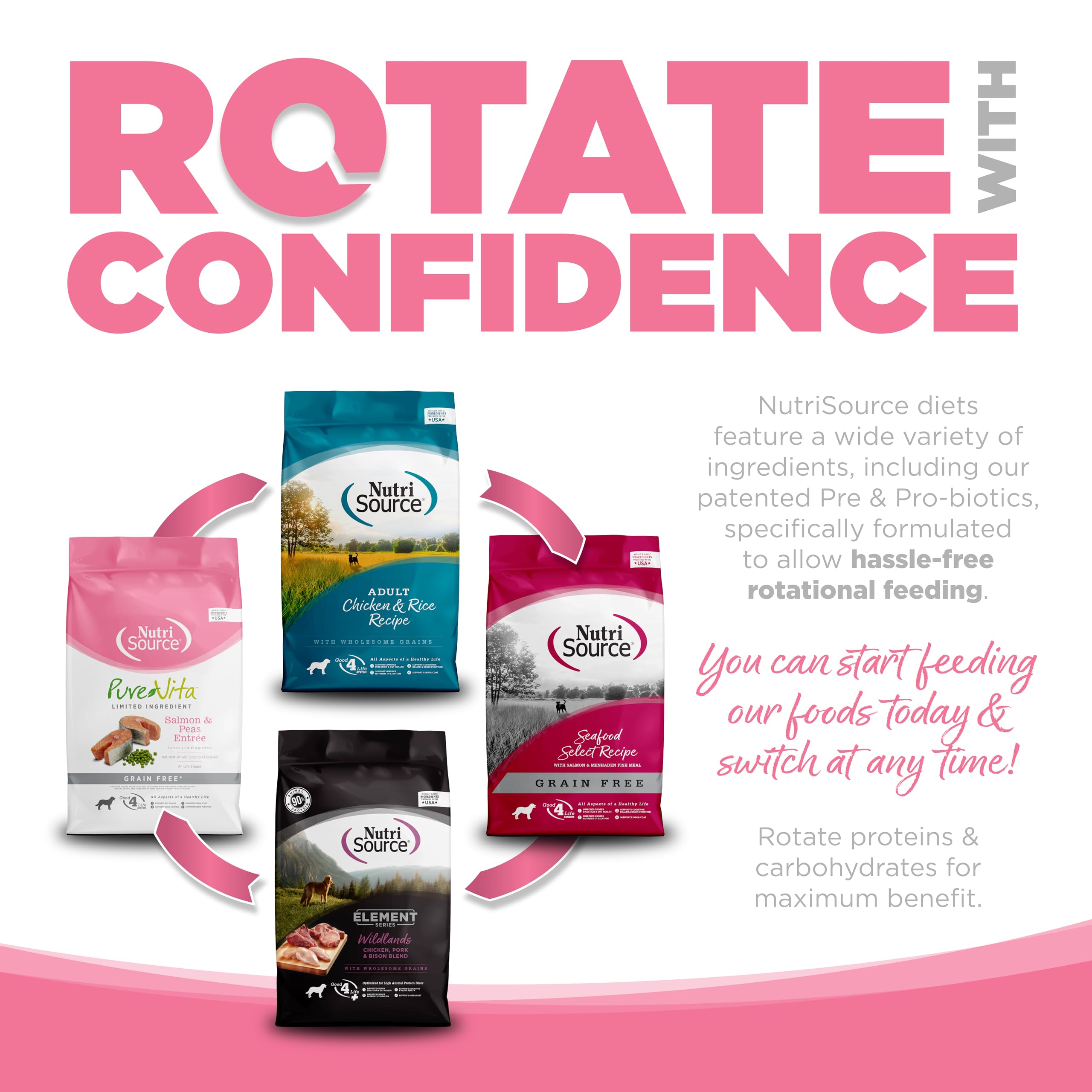 Etiqueta NutriSource Pure Vita destacando Omega-3 y prebióticos.
