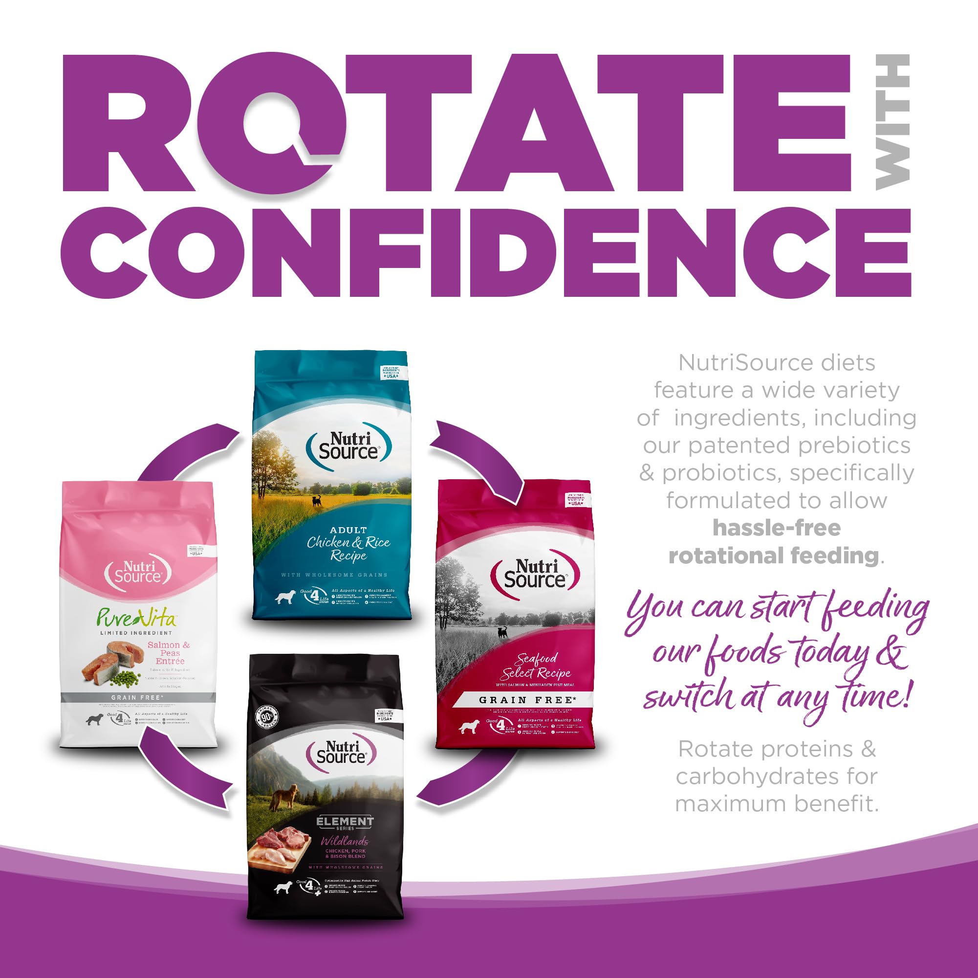 NutriSource rotación de alimentos para variedad y mejor digestión.