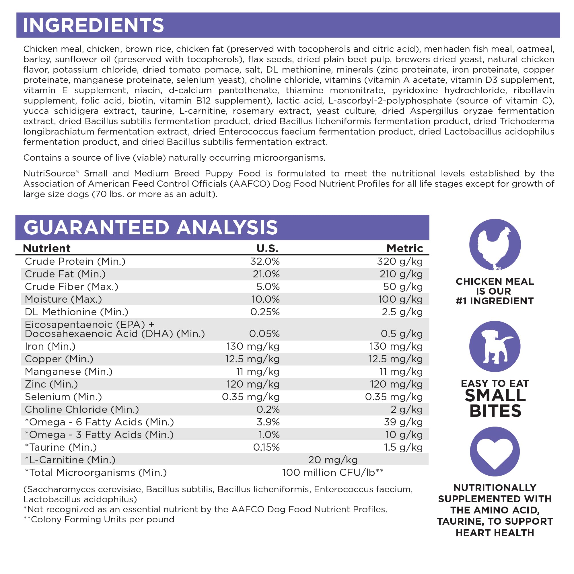 NutriSource rotación de proteínas para variedad y digestión equilibrada.