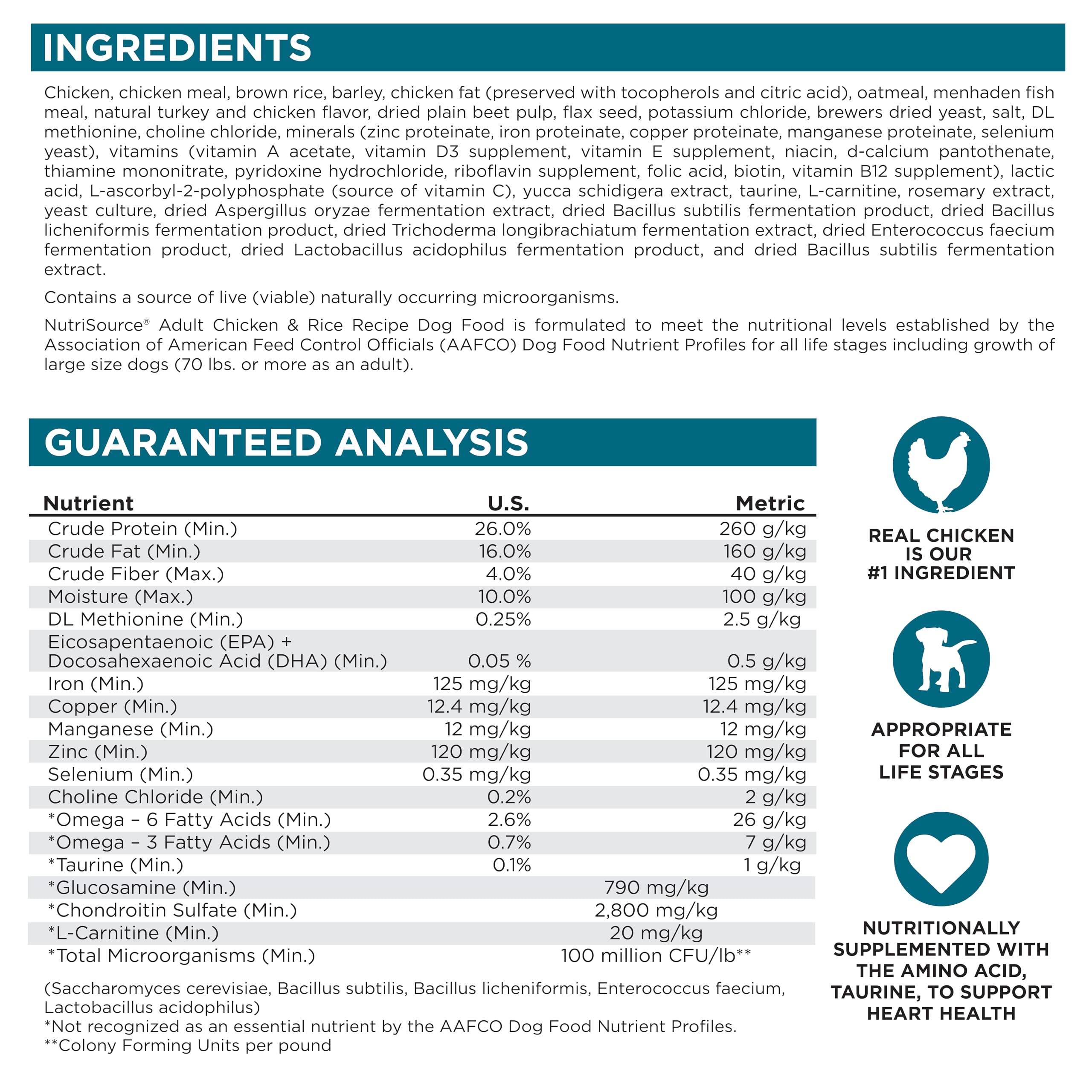 NutriSource sabor y textura atractivos para comer con gusto.