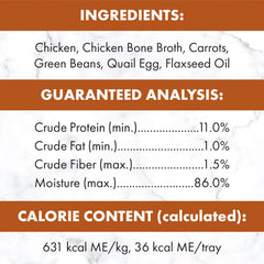 Nutro ingredientes-reconocibles pollo y pato, promueven una comida simple para perros.