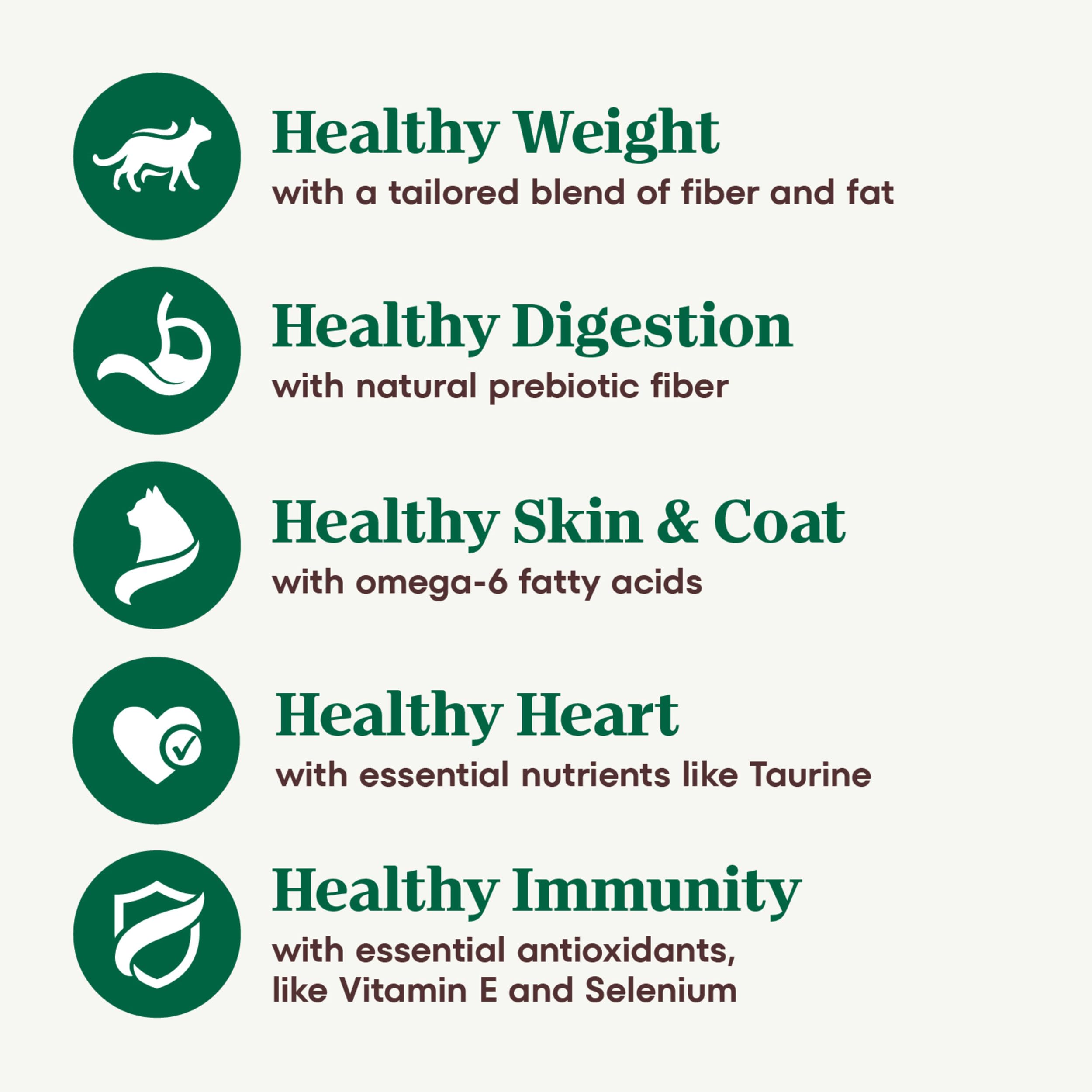 Nutro Wholesome Essentials omega-6 para piel y pelaje saludables.