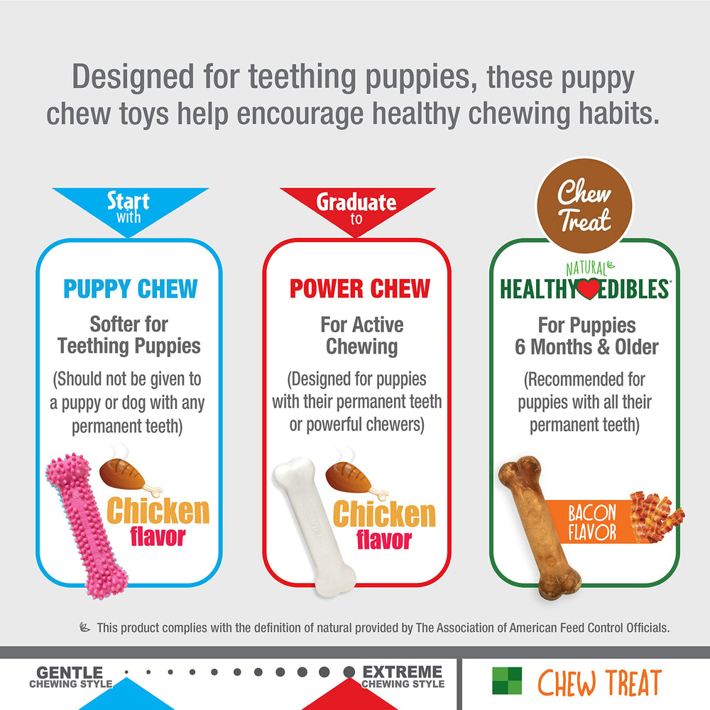 nylabone cachorros hecho en eeuu, calidad y seguridad en cada juego