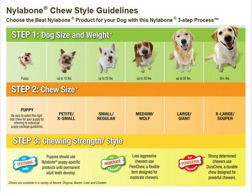 Nylabone Healthy Edibles: recompensa diaria para perros en casa y paseos
