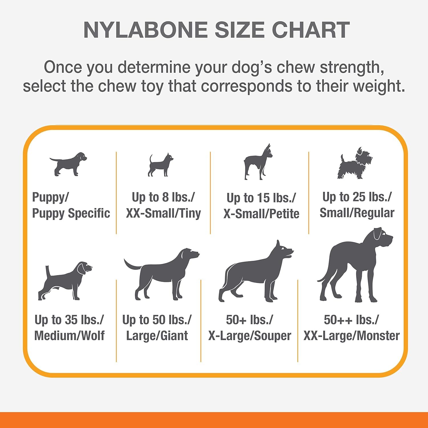 Diseñado para perros de hasta 50 libras, ideal para razas medianas y grandes.