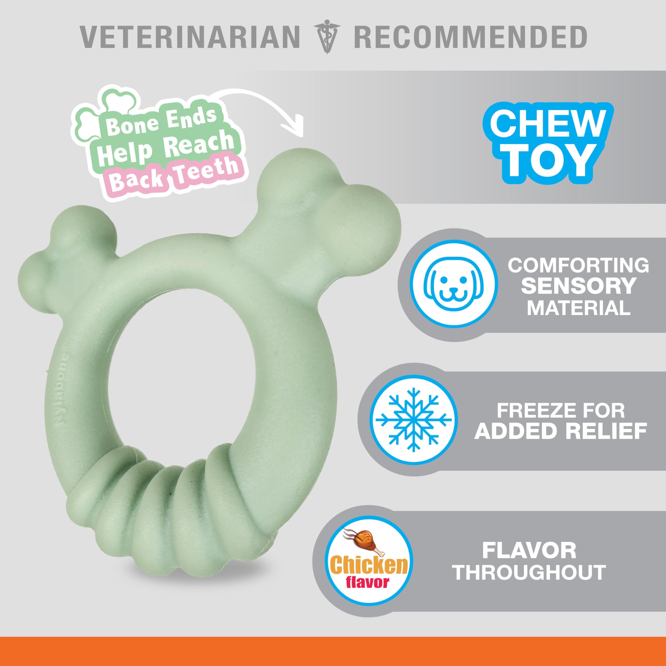 Nylabone mordedor sabor pollo para cachorro, fomenta interés por masticar.