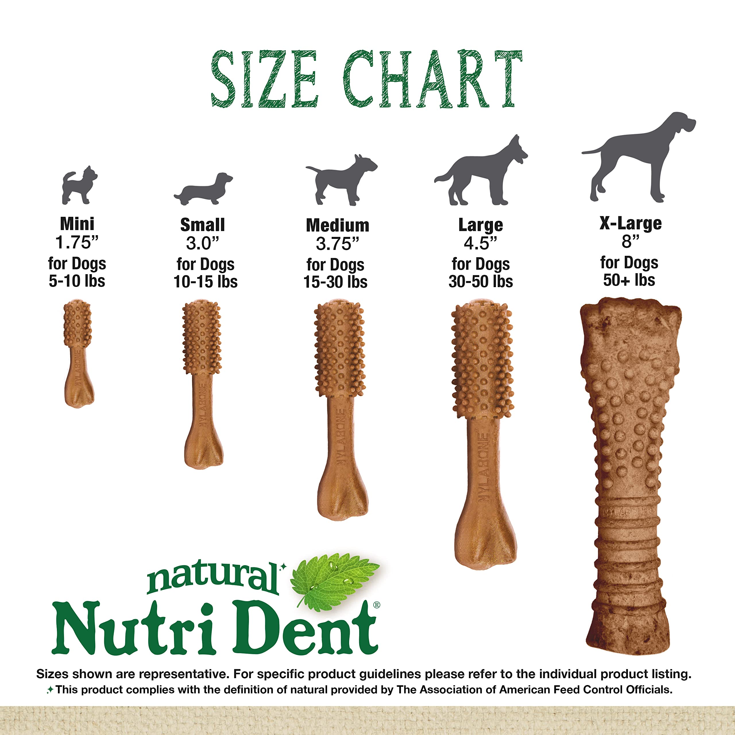 Dimensiones pequeñas de 5 cm para perros mini.