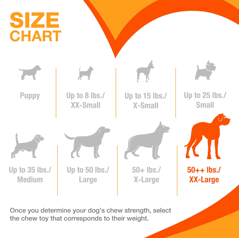 nylabone-para-perros-grandes-50-libras-xxl, tamaño recomendado para razas grandes