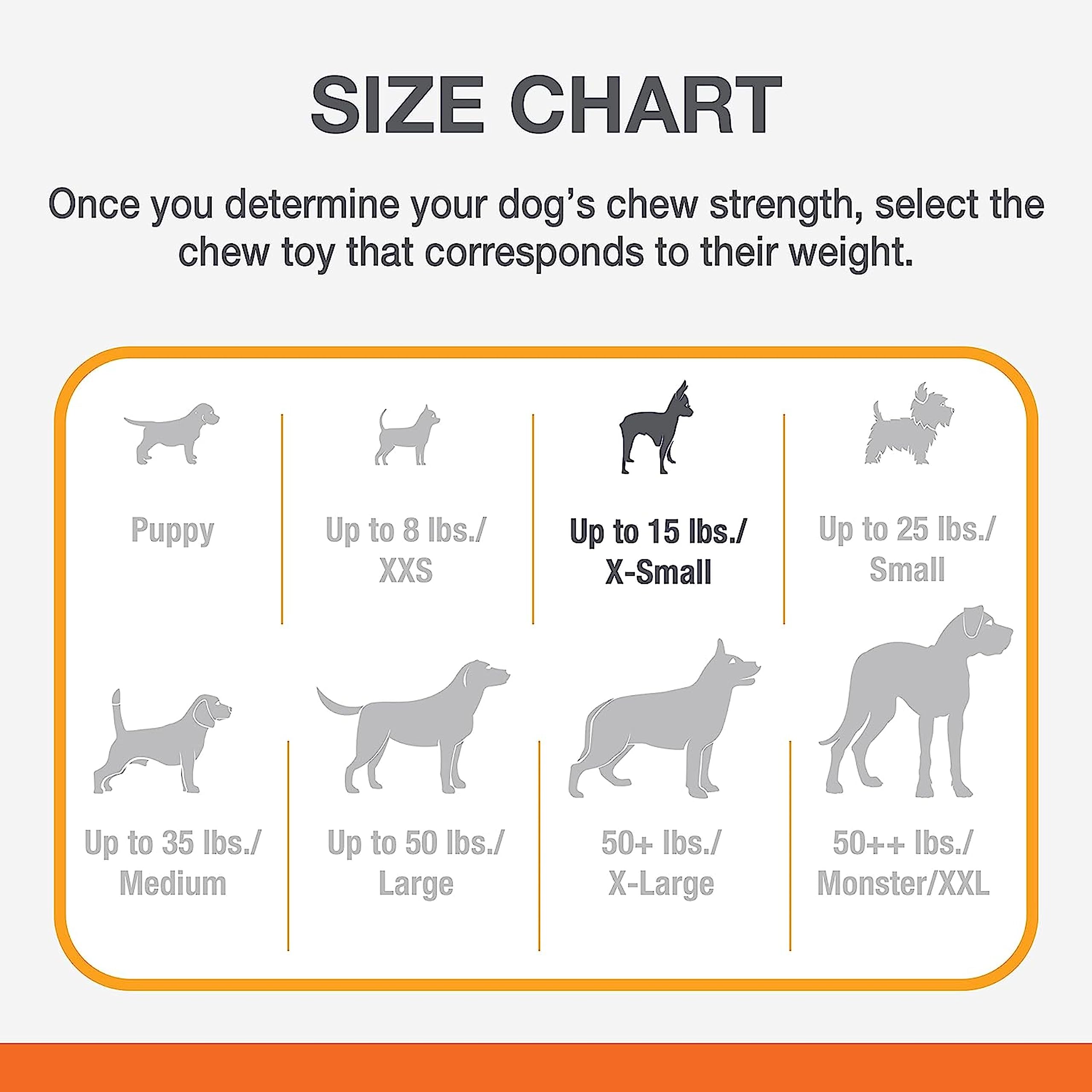 Nylabone tamaño cachorros 15 libras: ideal para razas pequeñas.