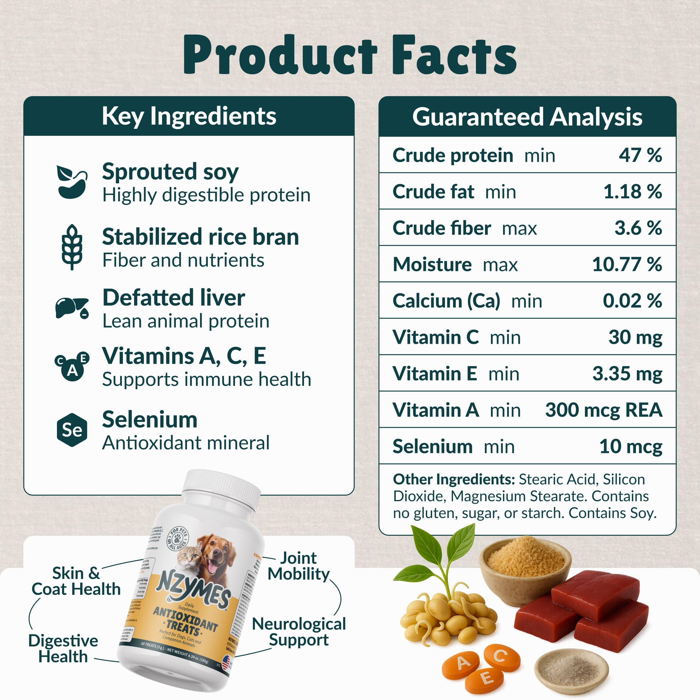 Nzymes golosinas antioxidantes: textura suave de la golosina
