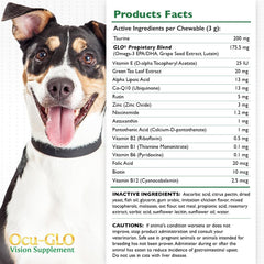 Ocu-GLO: ingredientes clave y Omega-3 para el cuidado ocular