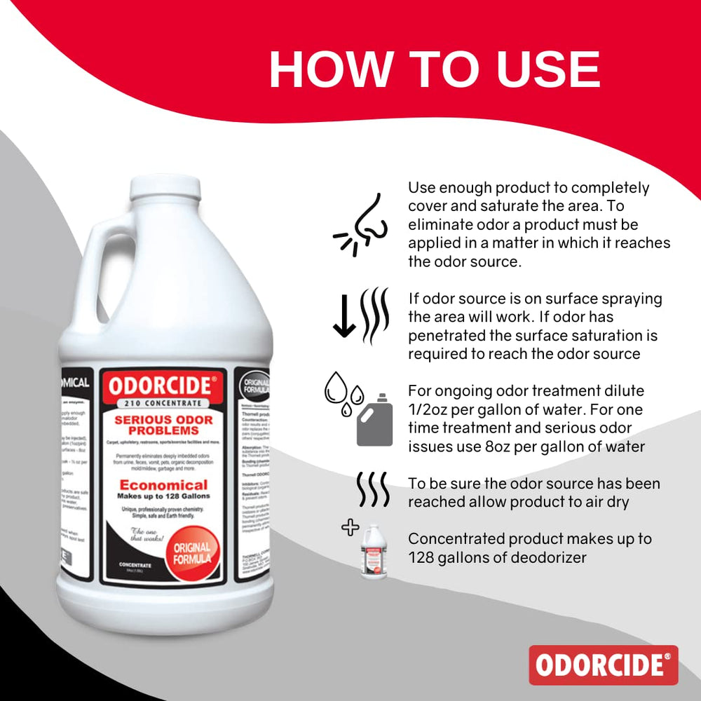 Odorcide 210 mezcla-agua para dilución segura y efectiva