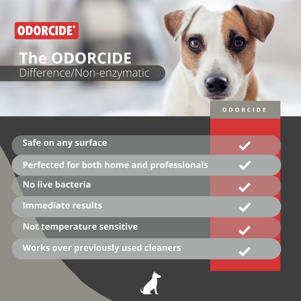 Odorcide 210, seguro para mascotas y niños tras la aplicación
