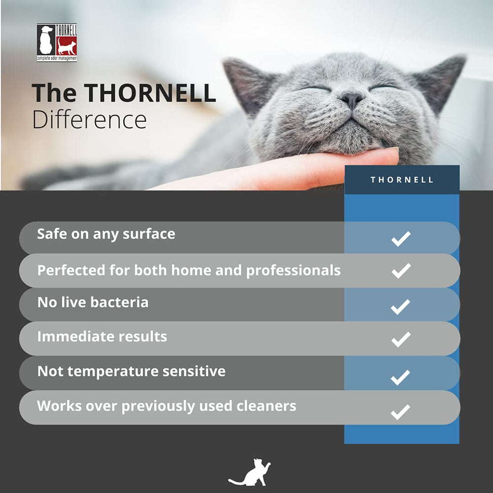 Odorcide Thornell Cat Odor-Off: ayuda para uso diario en hogares con felinos