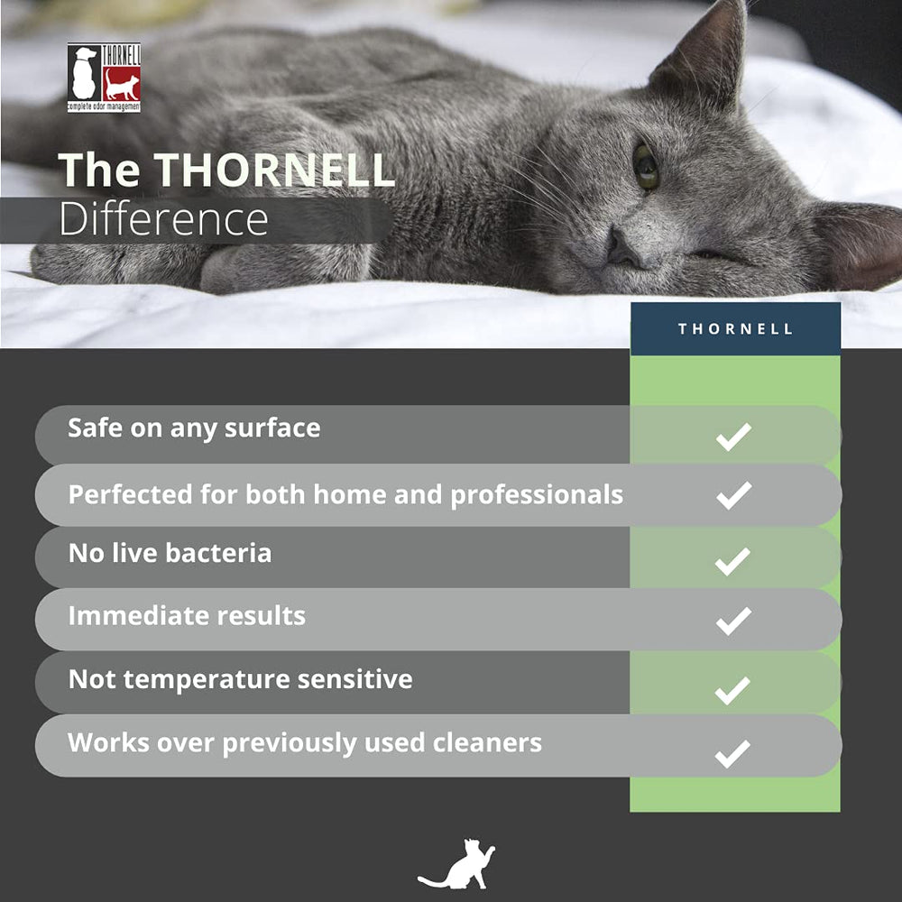 Odorcide Thornell Cat Odor-Off: zona afectada tratada para prevenir recurrencias.