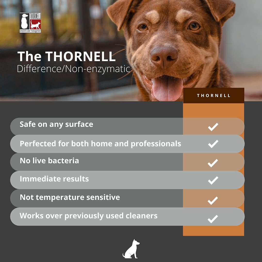 Odorcide Thornell Dog Odor-Off, aplicable en baños y habitaciones para neutralizar olores.