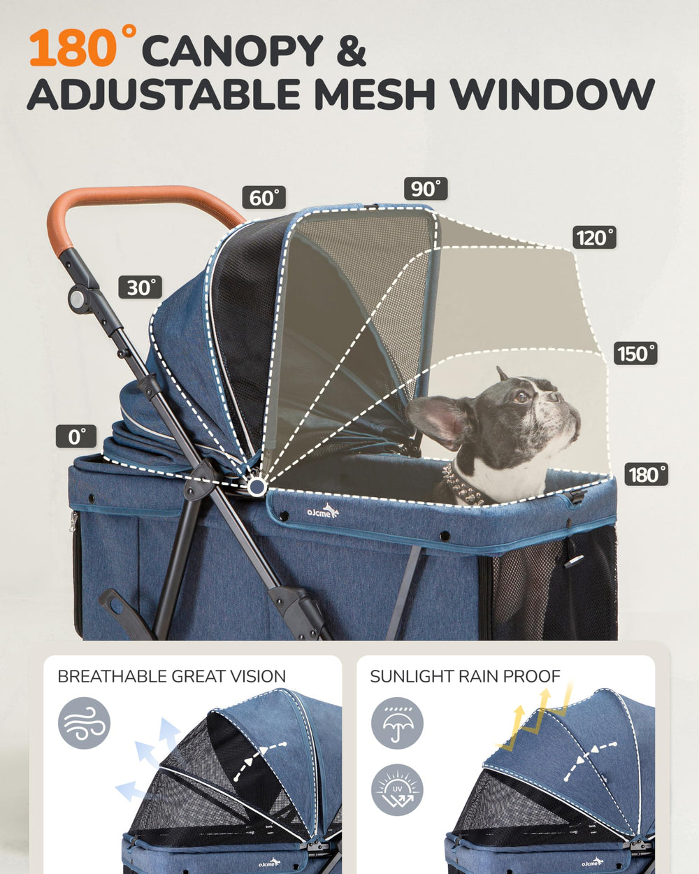 OJCME cochecito para perros: canopy plegable de 180 grados para sombra y visibilidad.