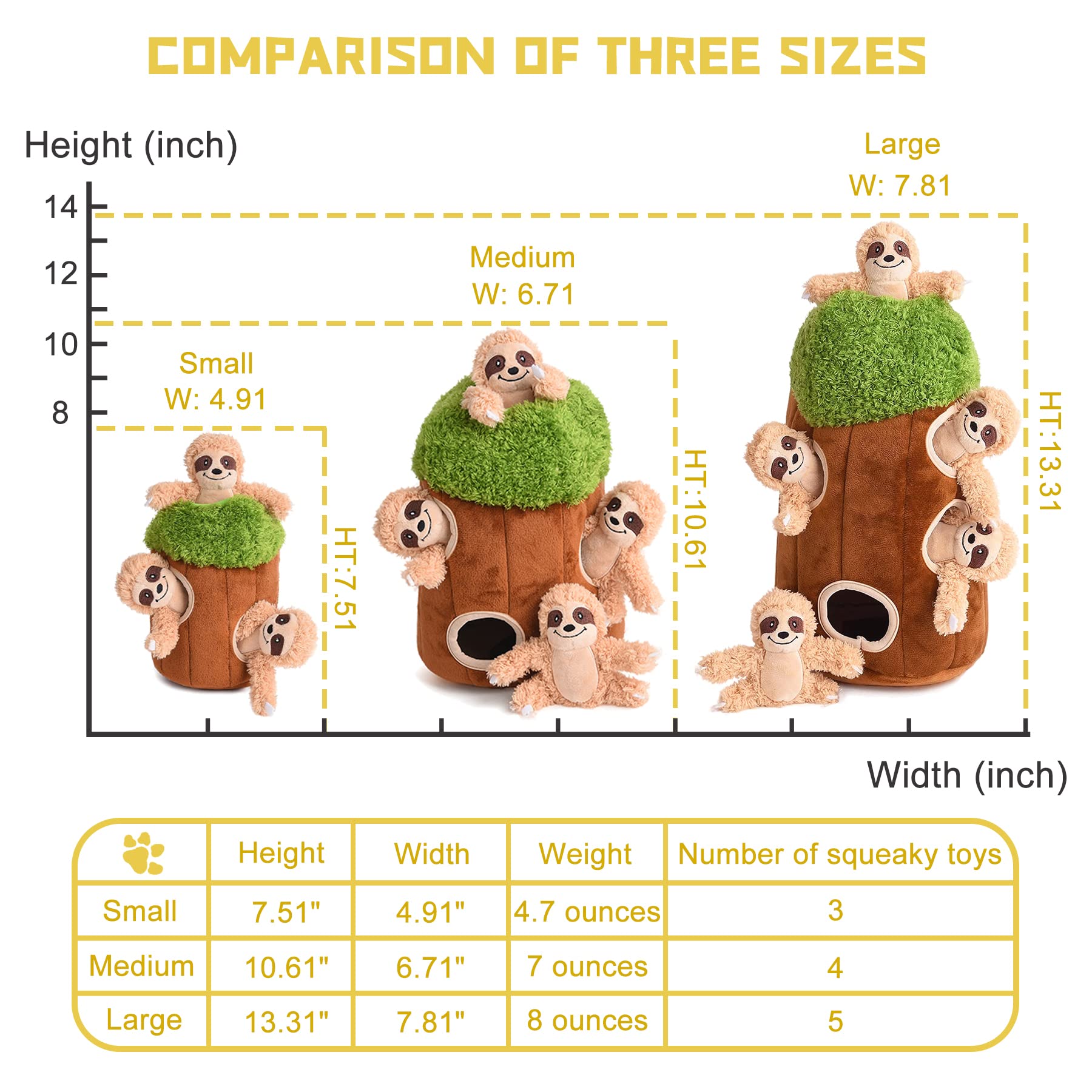 okegztoa peluche-interactivo perezoso: anima juego activo y vínculo con el dueño.