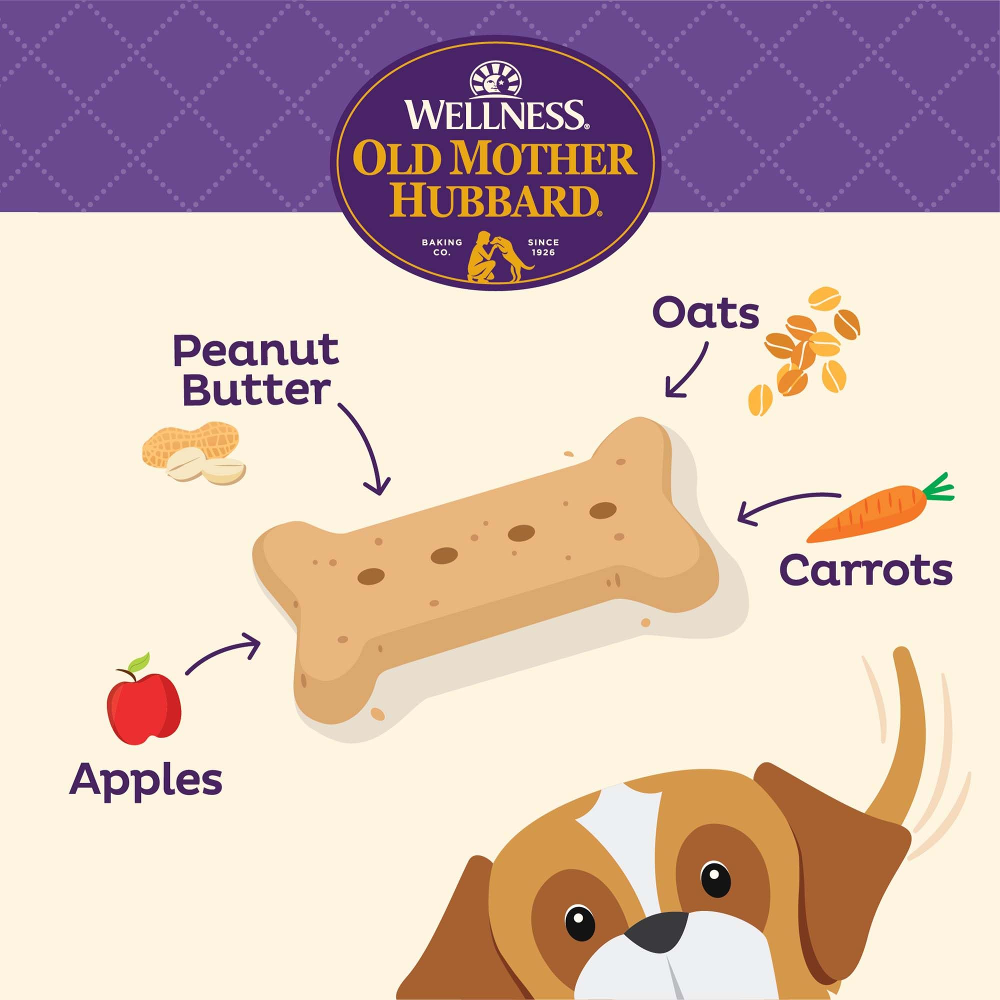 Galletas crujientes de mantequilla de cacahuete para perros Old Mother Hubbard.