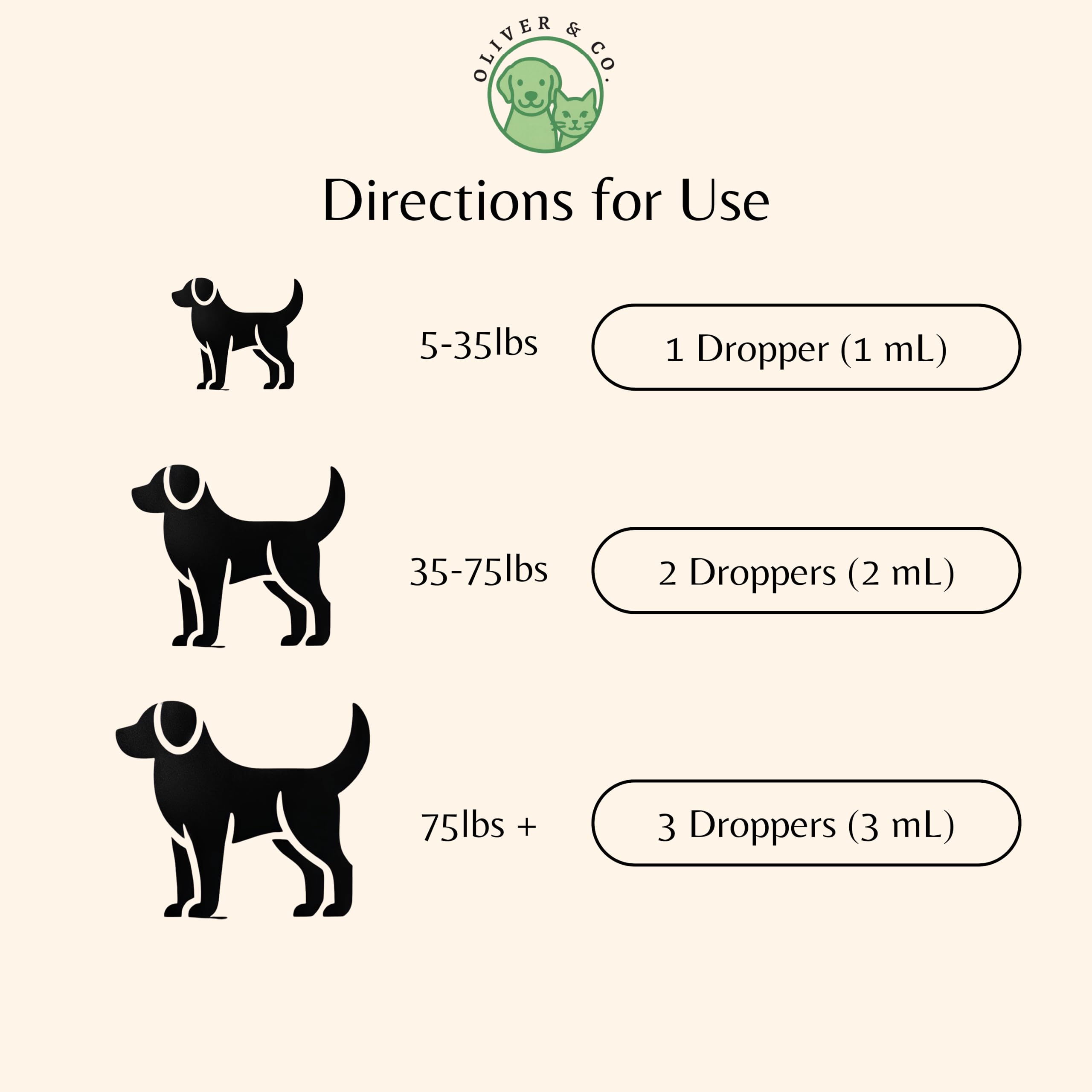 Oliver y Co. Vitamina E para perros: mezcla fácil en comida para pelaje brillante.