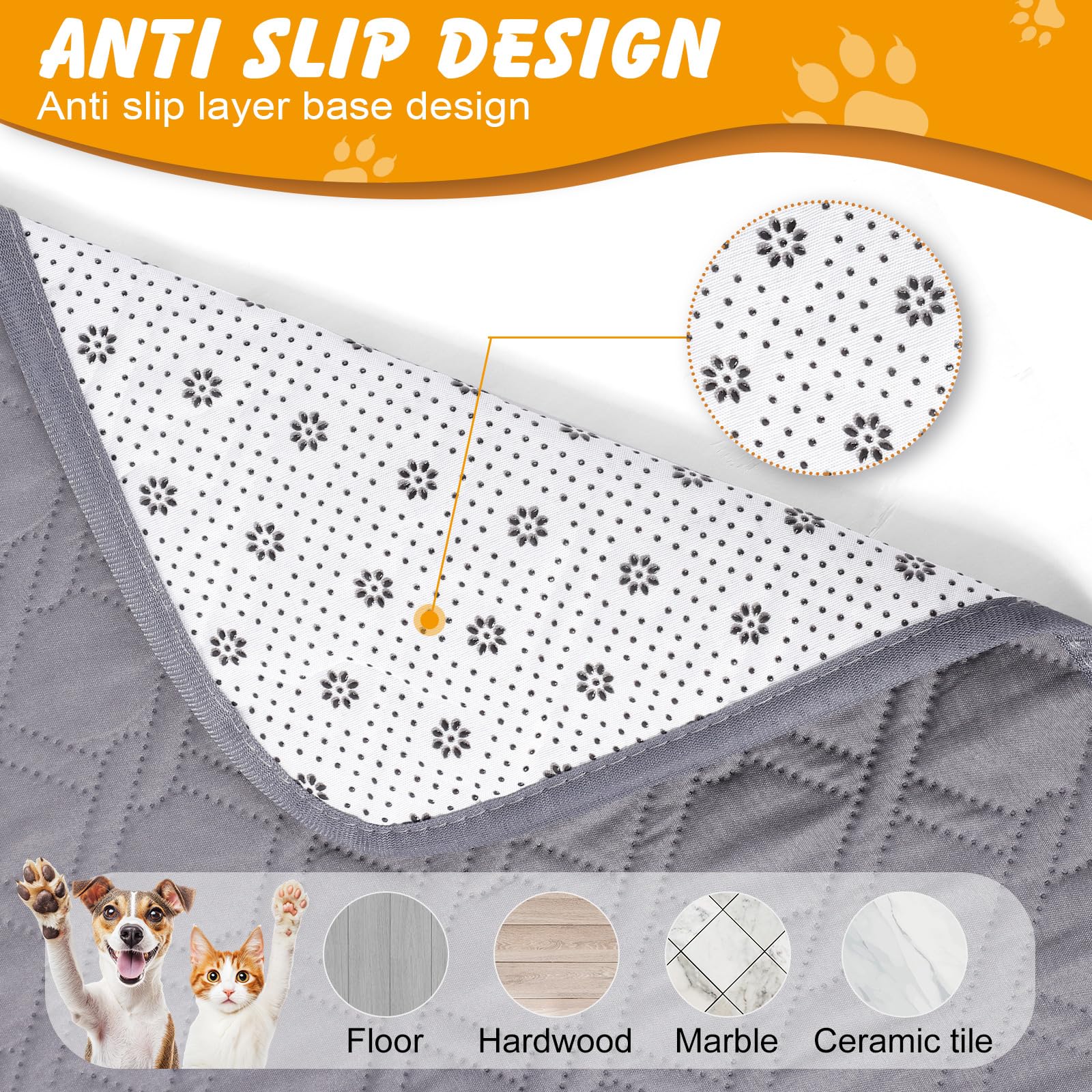 Ondware, cuatro capas de diseño, absorción eficaz y protección contra goteos.