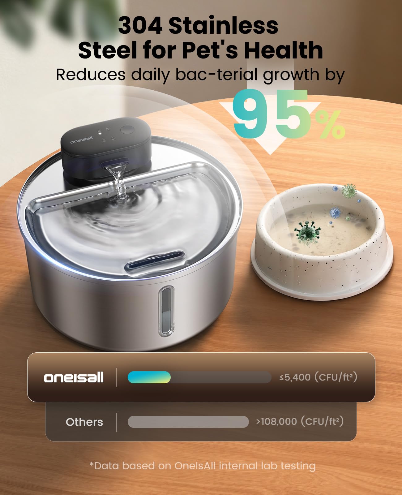 Oneisall filtración activa carbón, reduce olores y mantiene el agua fresca.
