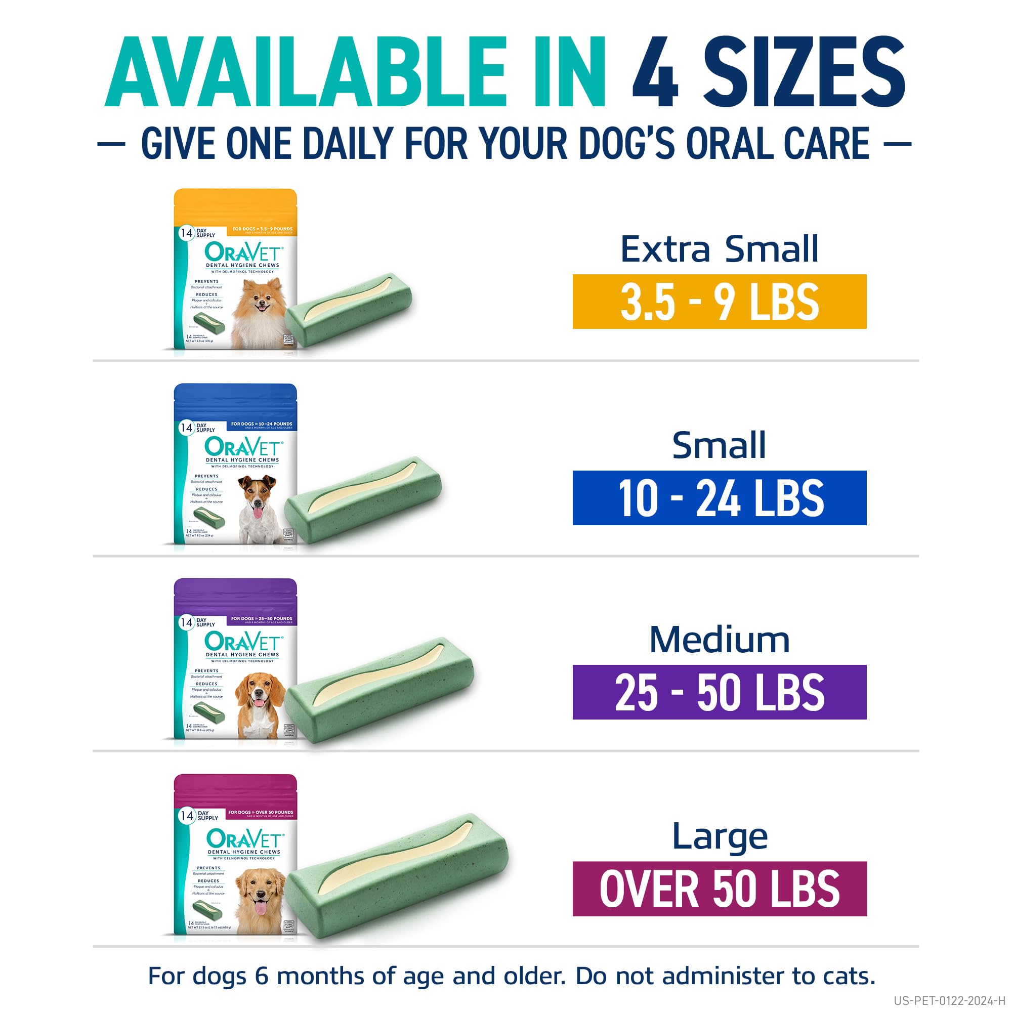 OraVet para perros mayores de 6 meses, masticable diario fácil de digerir.