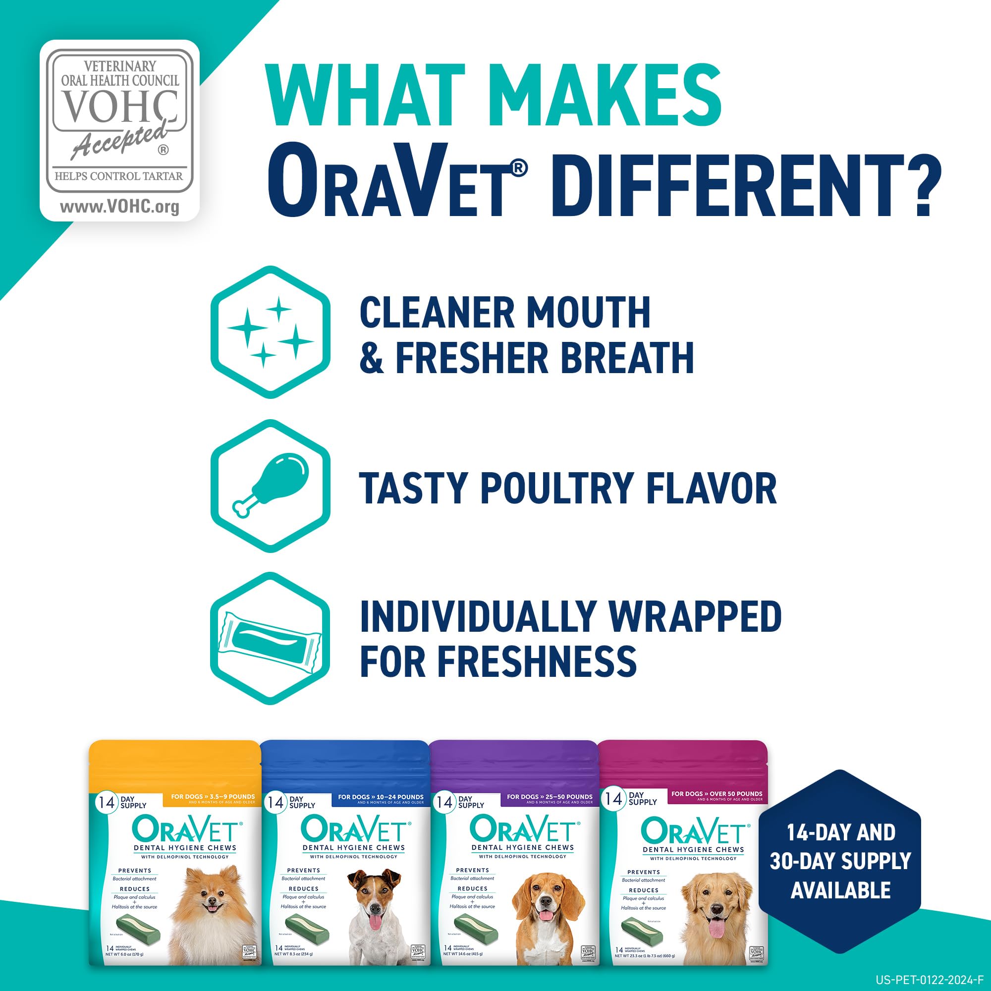 OraVet sabor vainilla-pollo ofrece experiencia agradable para el cuidado dental diario.