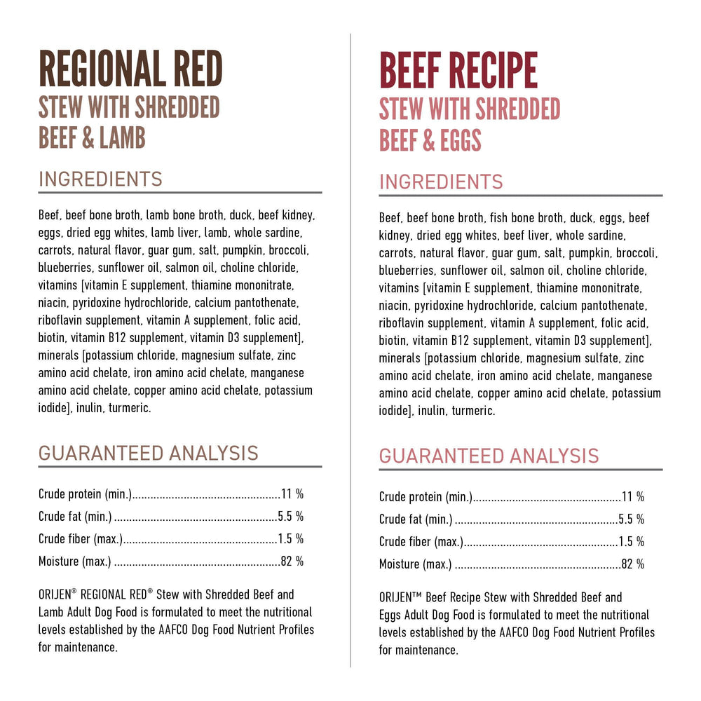 Alimento húmedo regional rojo para perros activos y felices.