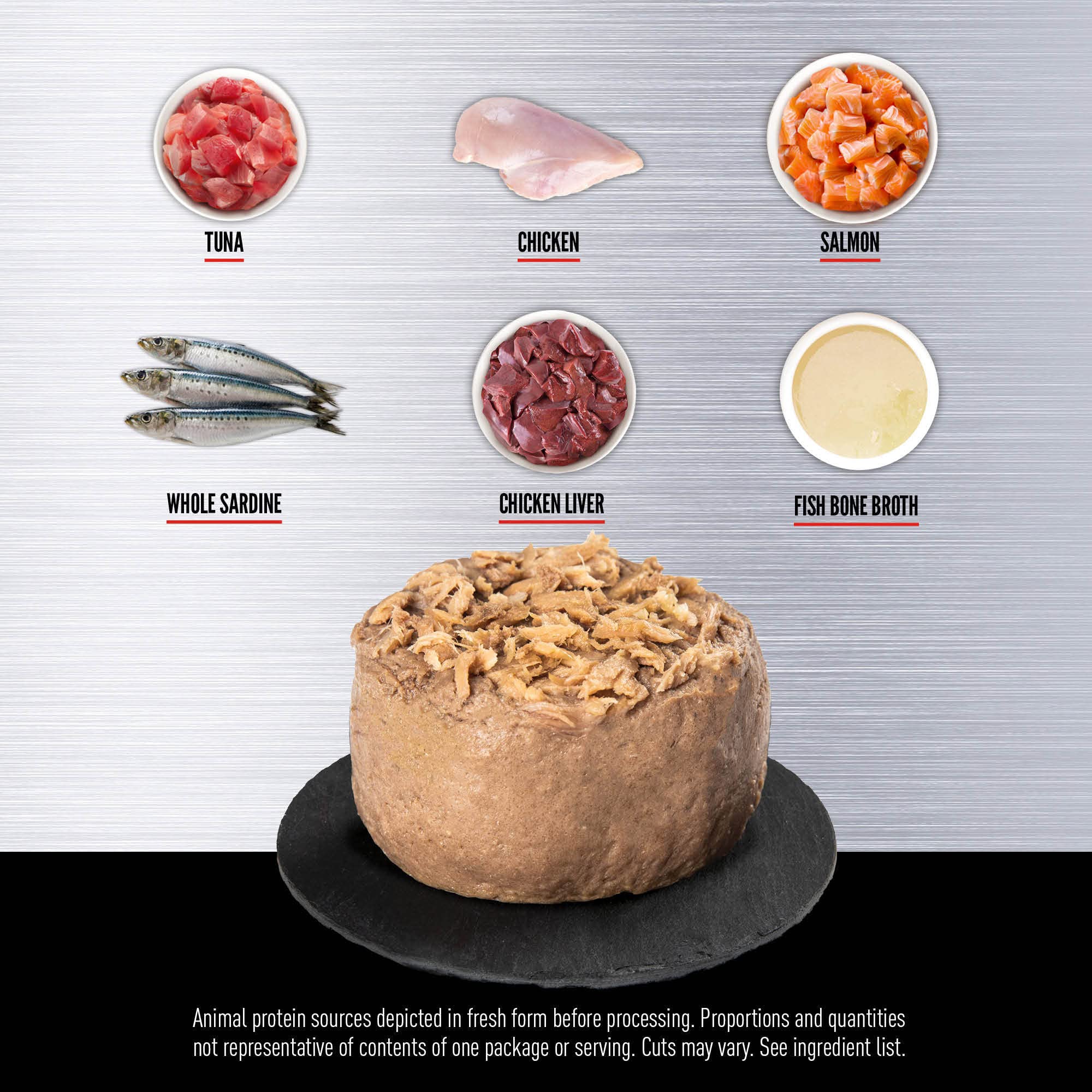 ORIJEN primeros ingredientes: pescado, res y aves para nutrición.