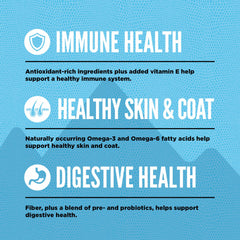 ORIJEN Wild Reserve: ingredientes de tipo presa entera para nutrición integral