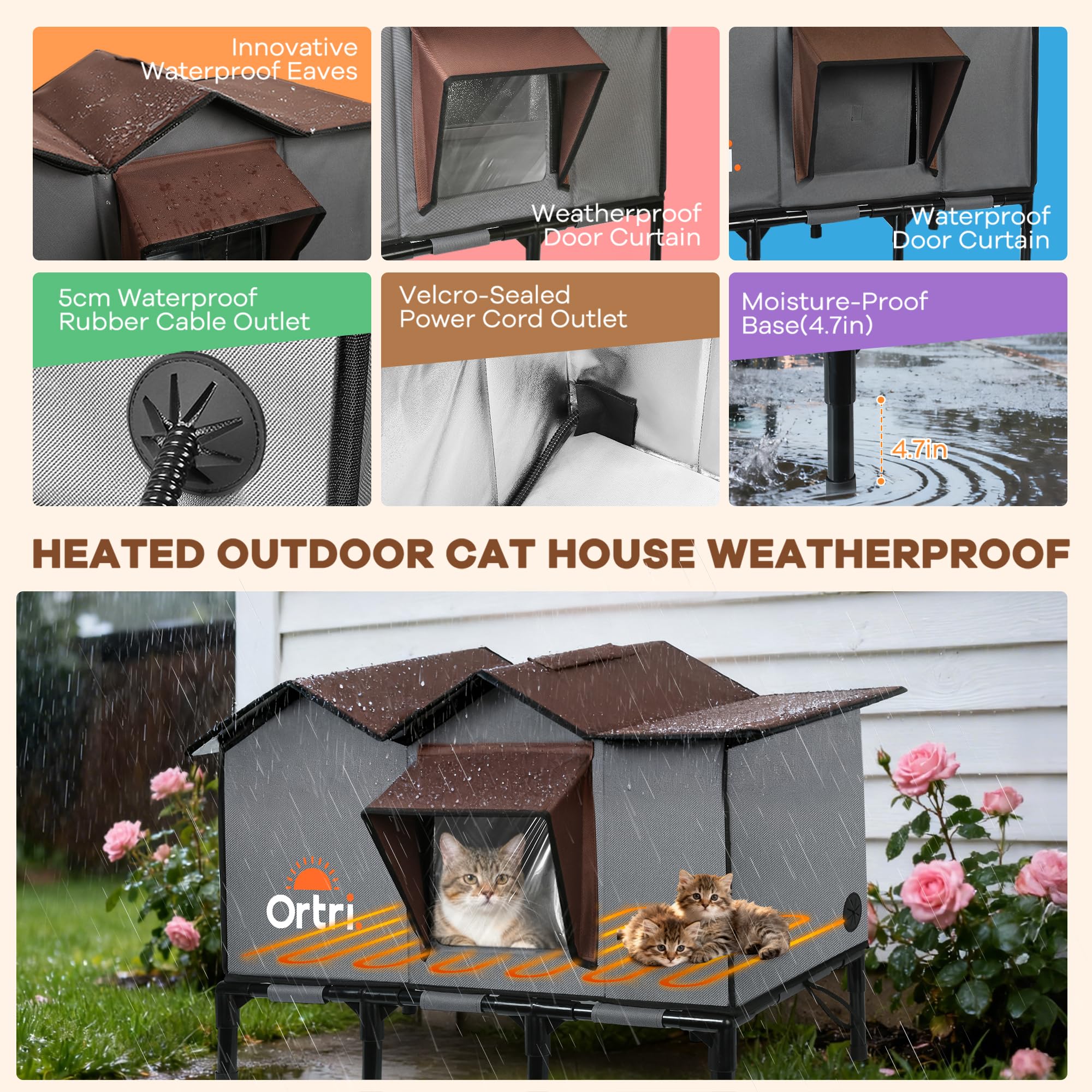 Ortri interior acolchado de la casa para gatos caliente, felpa suave.