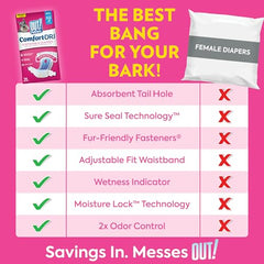 OUT! PetCare: núcleo absorbente con bloqueo de humedad para protección diaria.