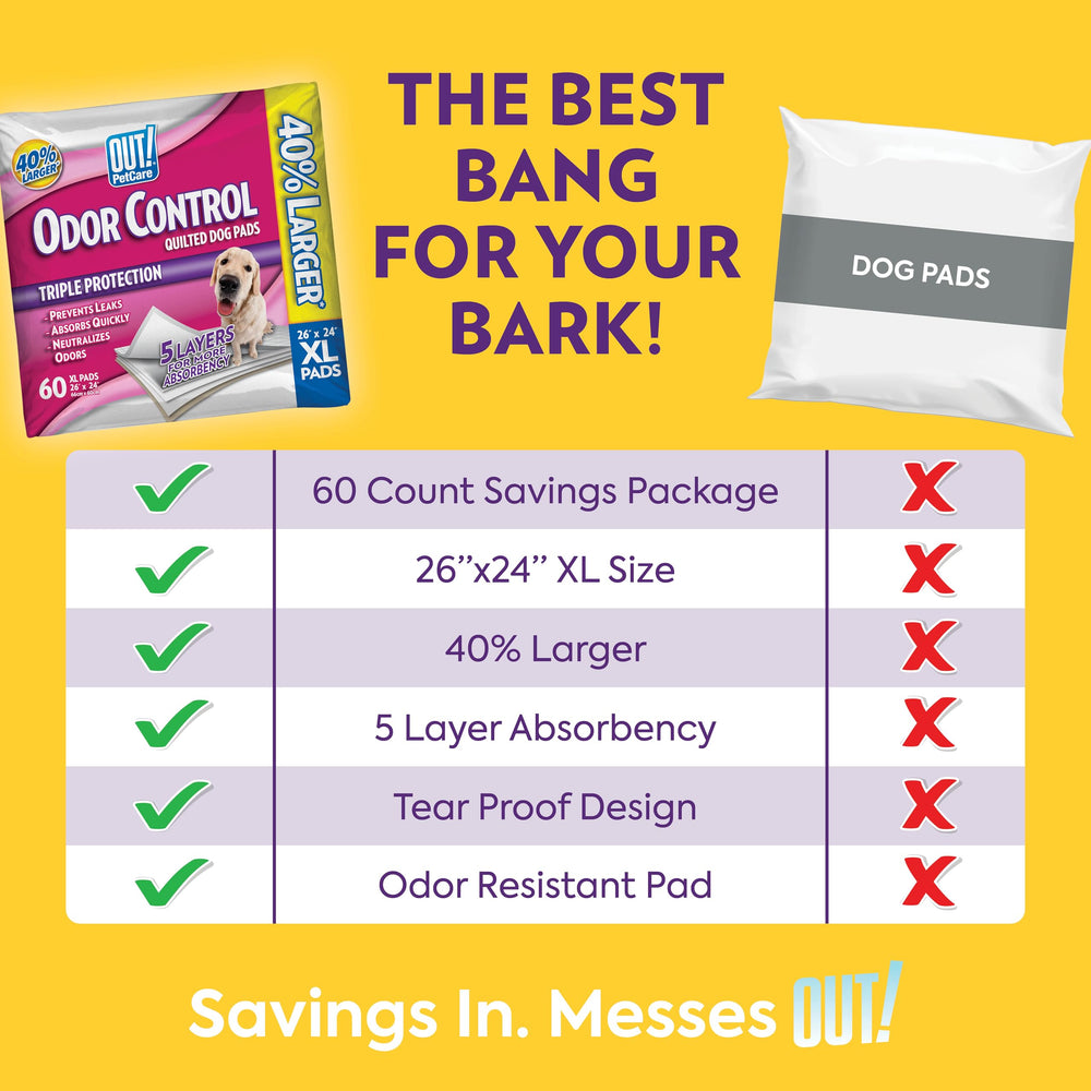 OUT! PetCare XL Pad con control de olores para interiores limpios