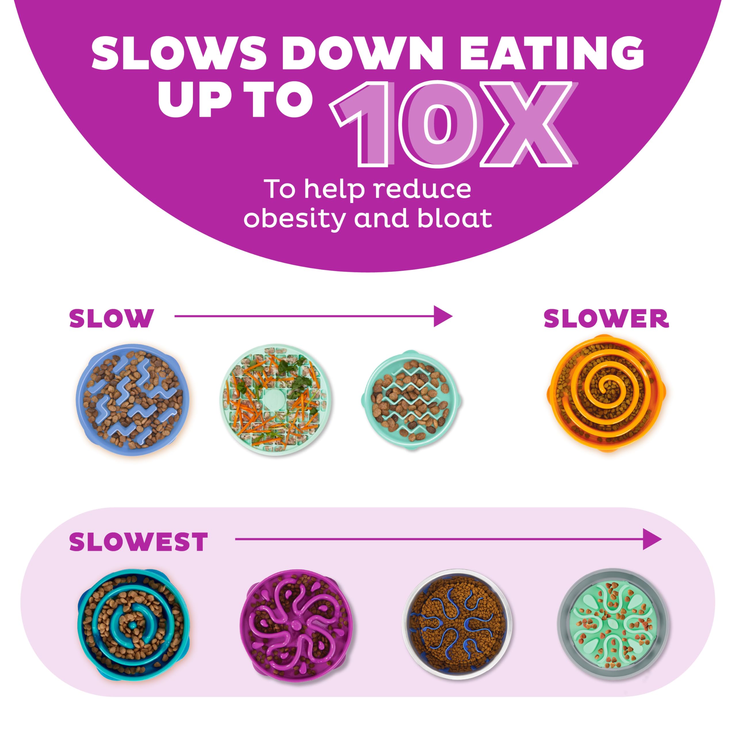 Capacidad de dos tazas del Outward Hound Fun Feeder Slo Bowl para comidas completas.