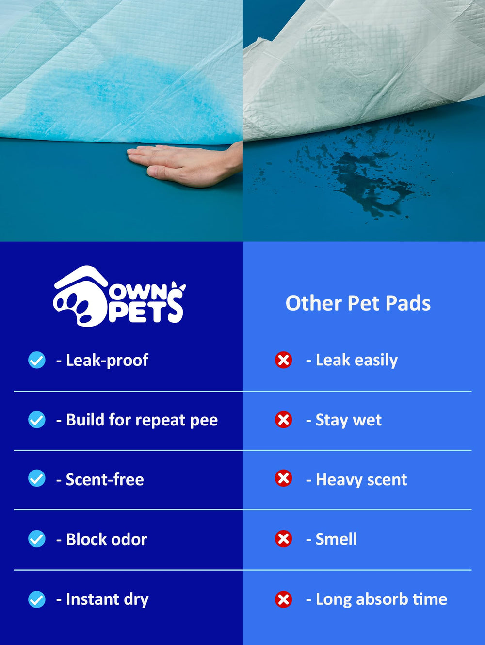 Ownpets pad XL 35x32, materiales de alta calidad y tacto suave.